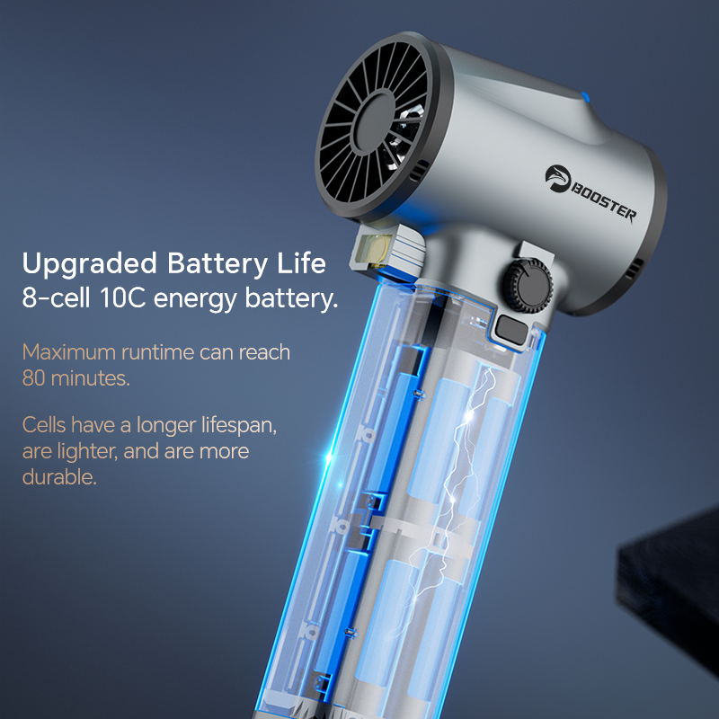 Turbo Jet Fan Max 1.4kg Thrust - Dryer Car Blower recensione e prezzo