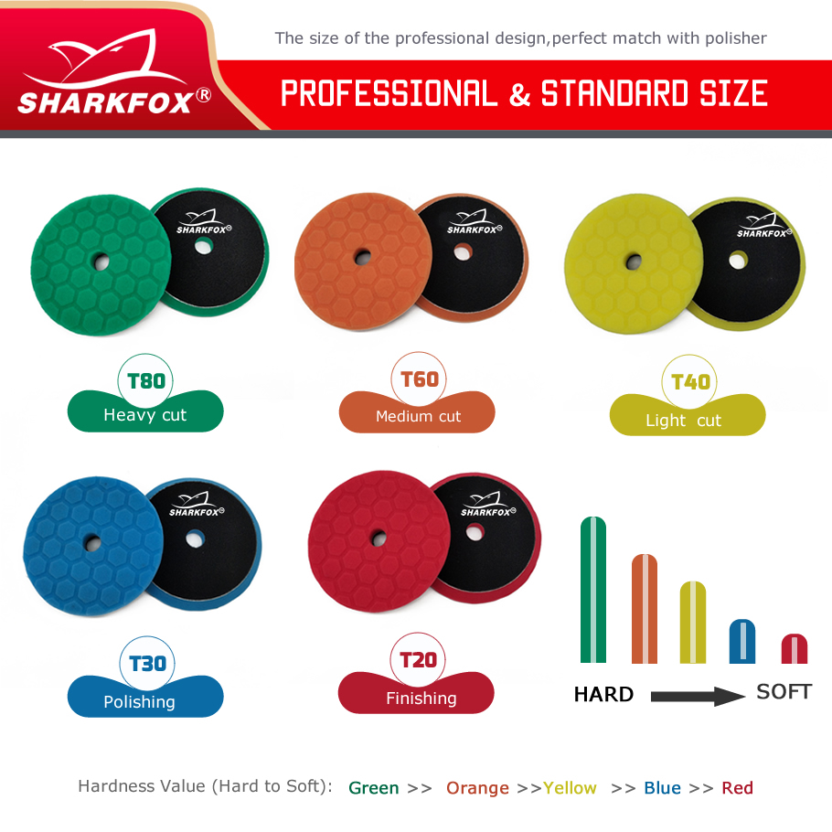 Sharkfox 5 pieces/set 5 Inch(1 - Polish Pad Set Buffer recensione e prezzo