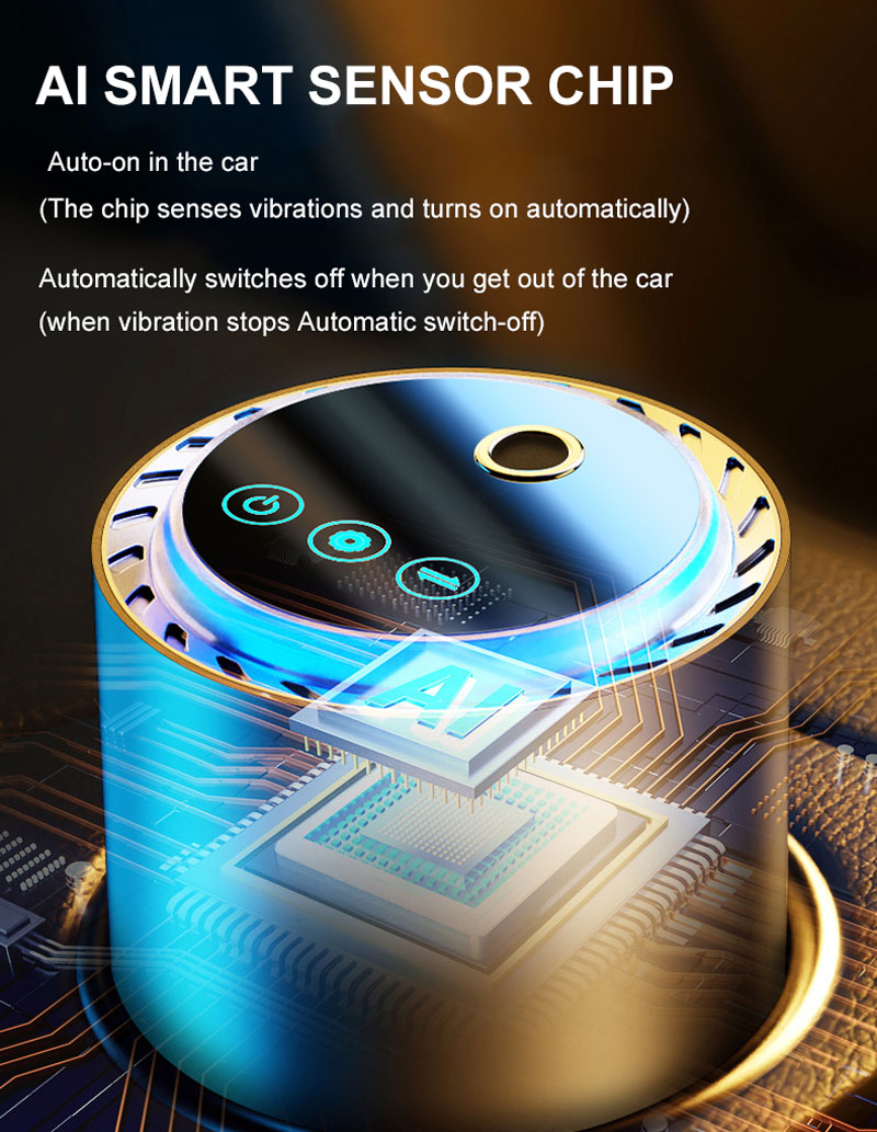Car Perfume Diffuser Smart Air - Odor Eliminator Car recensione e prezzo
