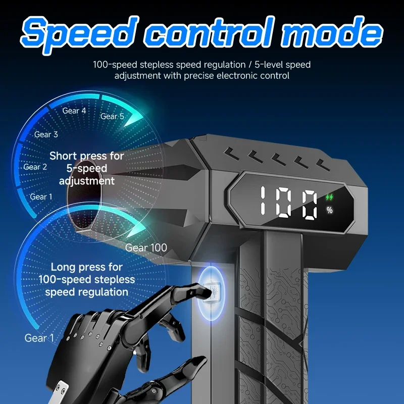 15000mAh Turbo Fan Jet 5 Speed - Dryer Car Blower recensione e prezzo