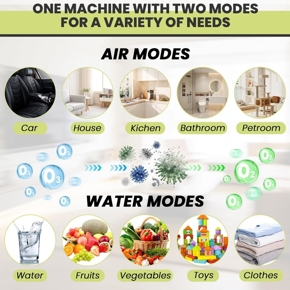 Ozone Generator for Air Purifi - Odor Eliminator Car recensione e prezzo